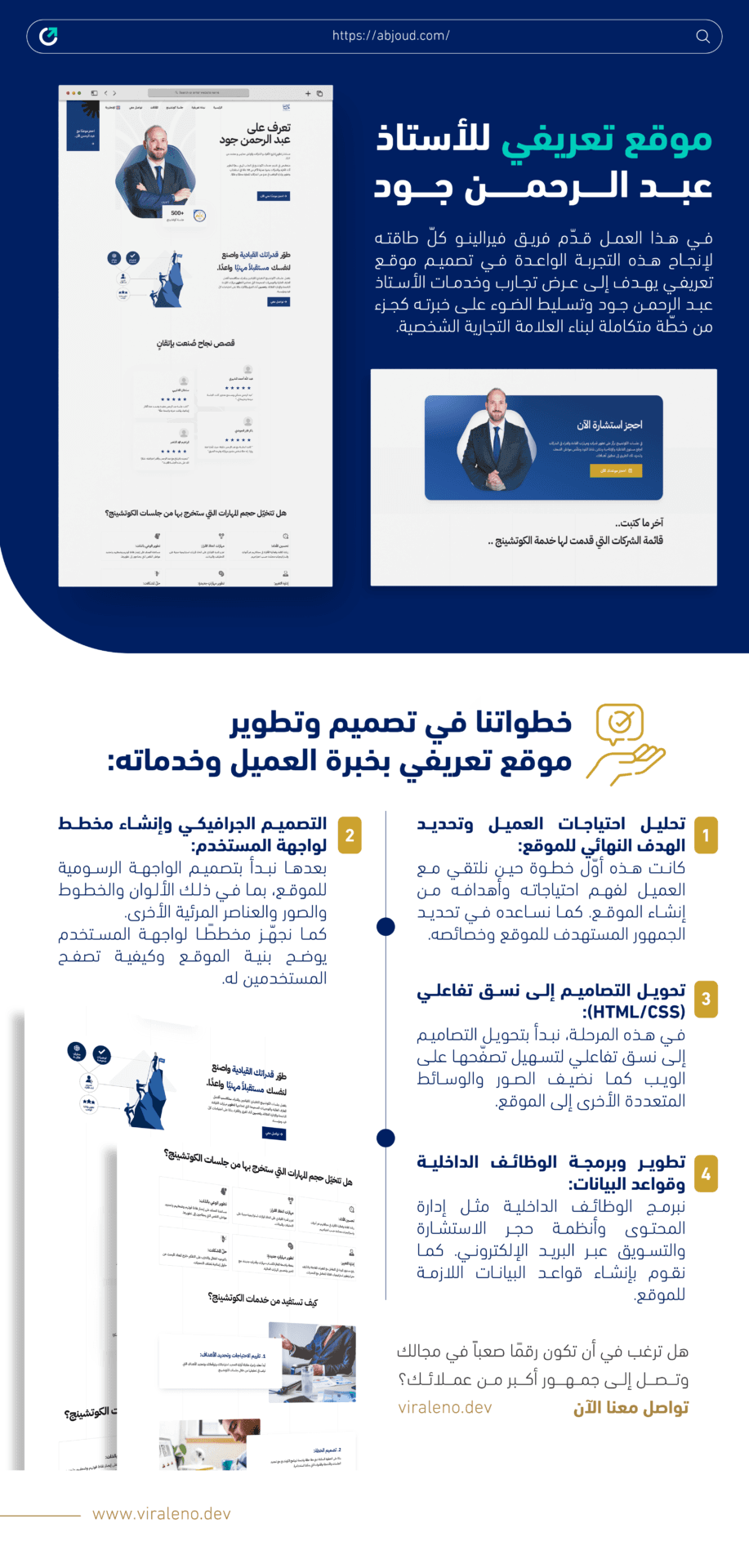 تصميم موقع تعريفي للبراند الشخصي - الكوتش عبد الرحمن - فيرالينو ديف